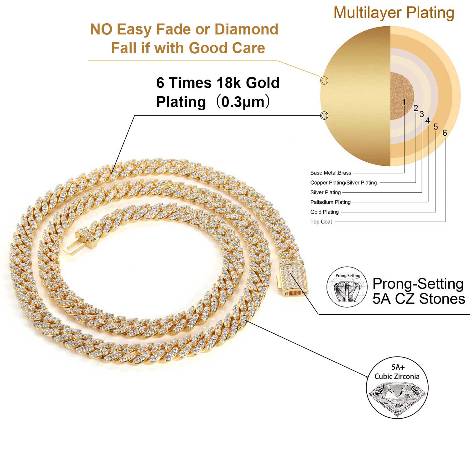 8MM1Row Zirkoon vrouwen Kettin - Cuban Link Chain 12Mm recensie en prijs